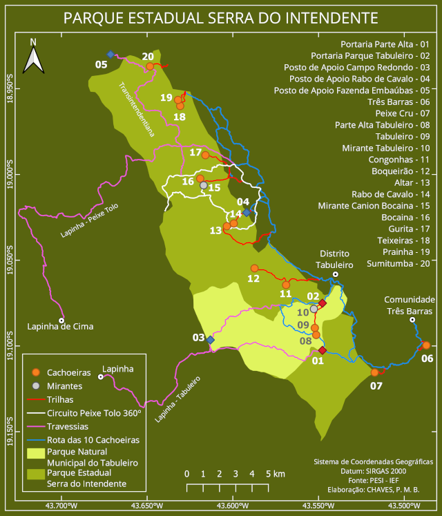 Descrição aqui, escrever mais