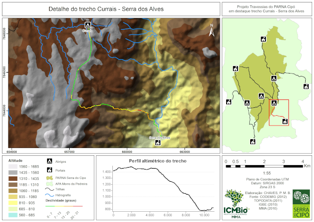 Descrição aqui, escrever mais